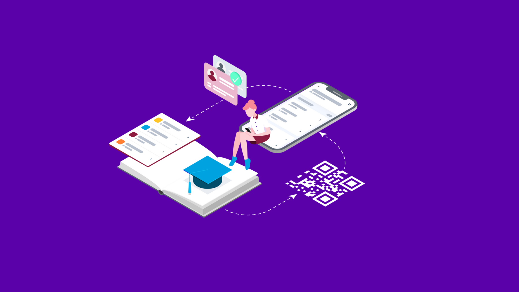 Graphical representation of student sitting on cell phone, with a flow from QR code to phone to book